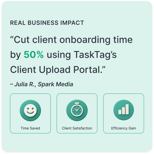 Real Results - How Agencies Save Time with TaskTag Upload Portals